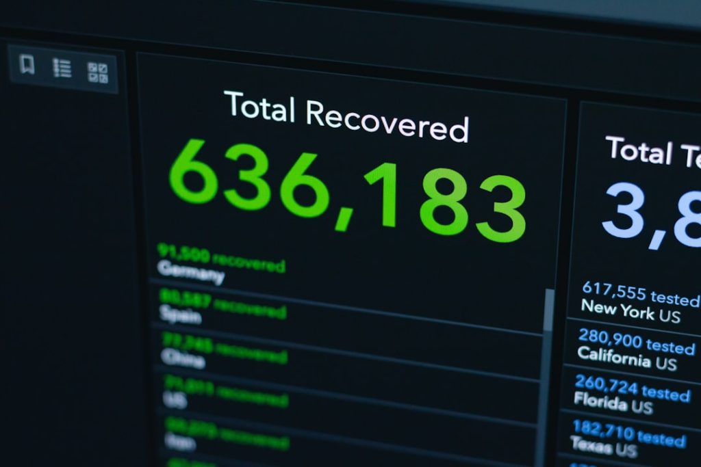 Coronavirus / Covid-19 cases in the world. (20.04.2020)
Source: Center for Systems Science and Engineering (CSSE) at JHU